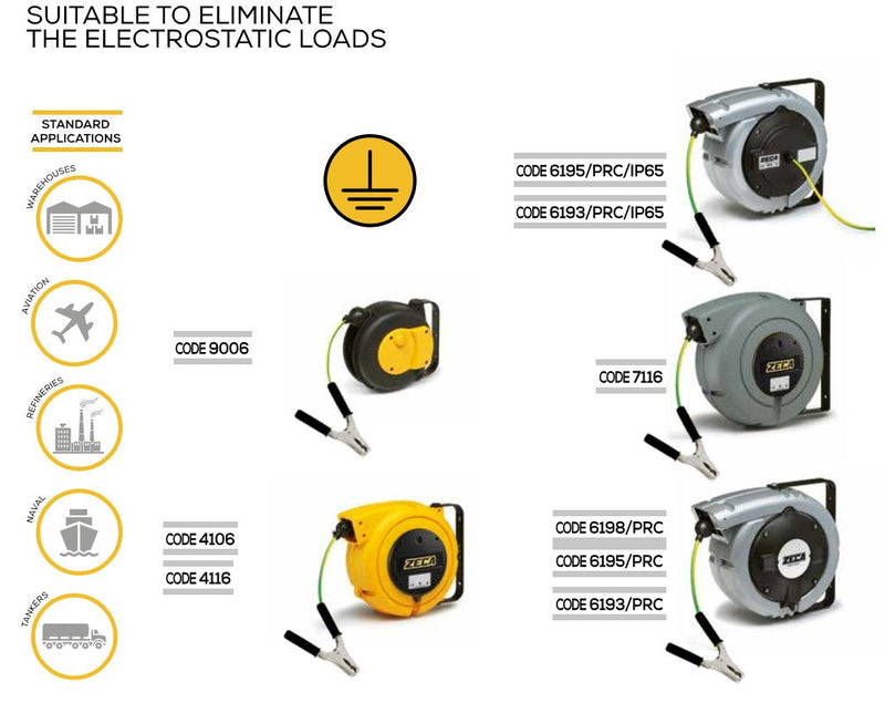 Grounding Reels: Essential Safety for Static Discharge Control
