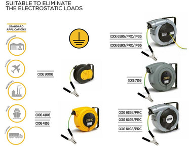 Grounding Reels: Essential Safety for Static Discharge Control