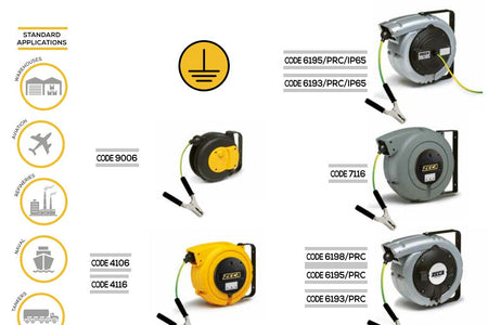 Grounding Reels: Essential Safety for Static Discharge Control