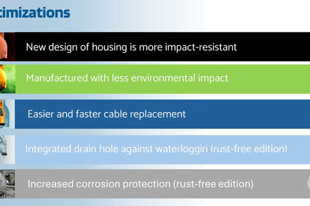 Kromer Upgrades All Zero Gravity Tool Balancers to the New 82 Series