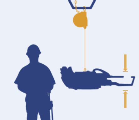 Understanding the Role of a Balancer in Tool Management and Workplace ...