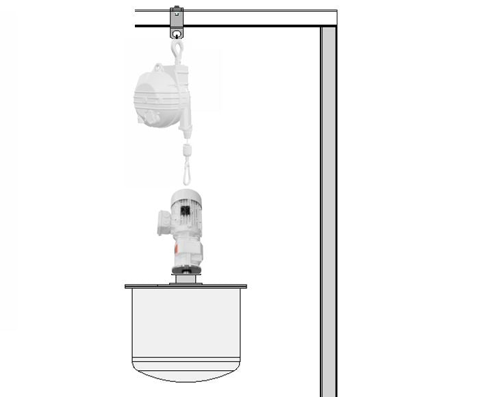 Use of Tool Balancers with Agitators – www.toolbalancersusa.com