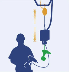 7 Reasons Why Tool Balancers are an Asset to Electric Torque Drivers