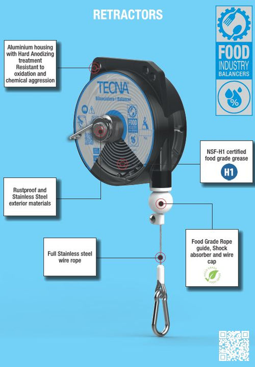 Food Industry Tool Balancer TECNA 9336LIL (1.1 to 4.4lb, 8.2ft) – www ...