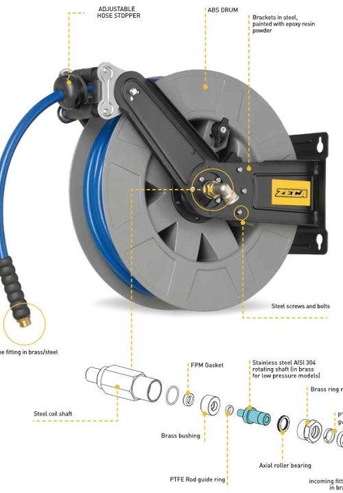 Load image into Gallery viewer, Industrial Air-Water Hose Reel Zeca 8406 ZNA, 60 ft, 3/8" ID, 300 PSI, 3/8" MNPT Outlet, 1/2" FNPT Inlet
