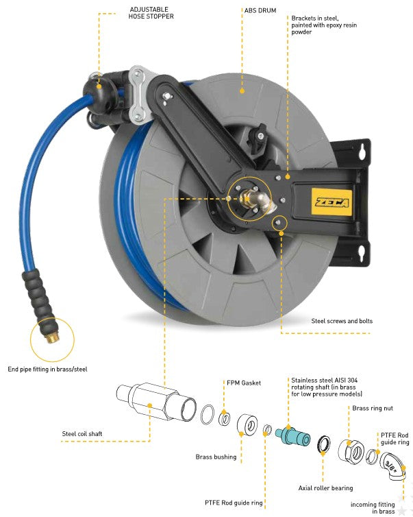 Industrial Air-Water Hose Reel Zeca 8406 ZNA, 60 ft, 3/8" ID, 300 PSI, 3/8" MNPT Outlet, 1/2" FNPT Inlet