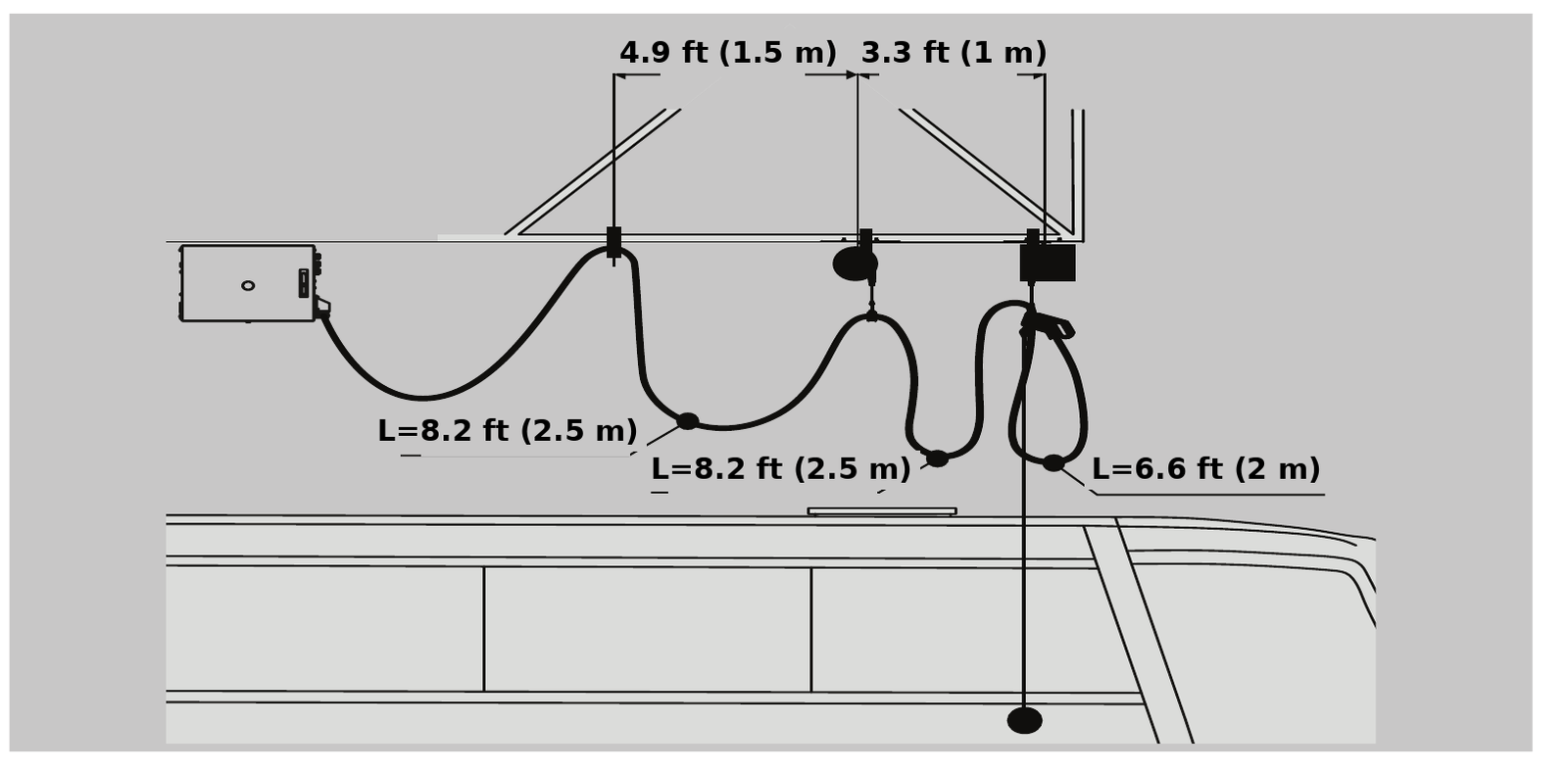 Cable spacing and drop lengths in feet for the overhead EV charging cable management system