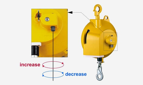 Load image into Gallery viewer, Balancer ENDO EWF-60 (110 to 132lb, 4.9ft)
