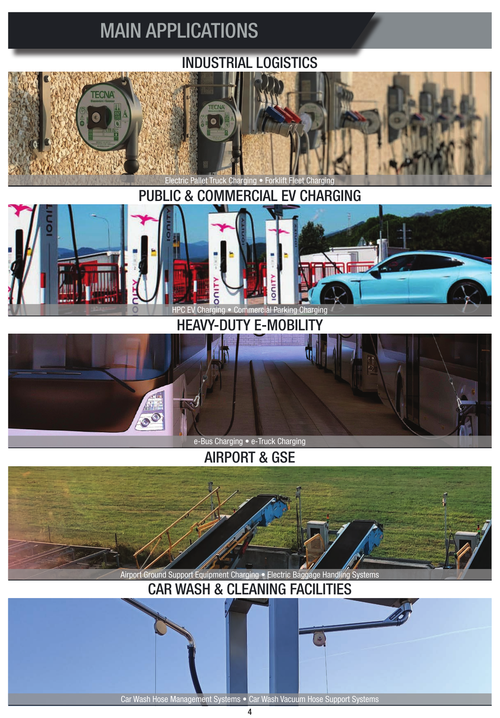 Load image into Gallery viewer, TECNA outdoor balancer applications: EV charging, forklift charging, airport ground support, car wash
