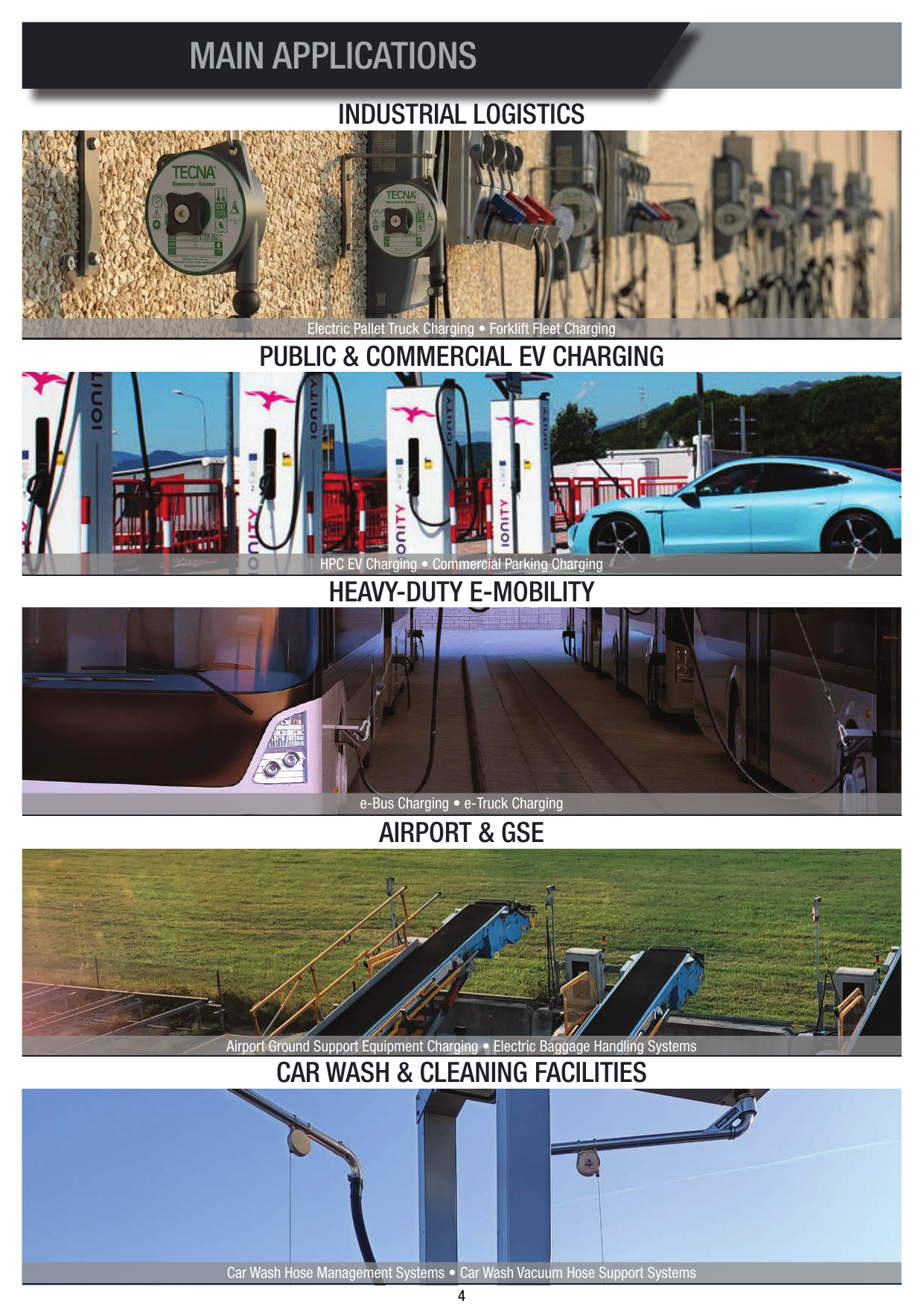 TECNA outdoor balancer applications: EV charging, forklift charging, airport ground support, car wash
